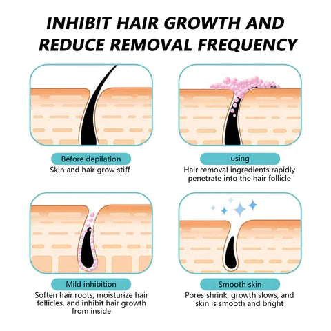 Ecrin Hair Removal Spray (Remove Hair In 3 Minutes)