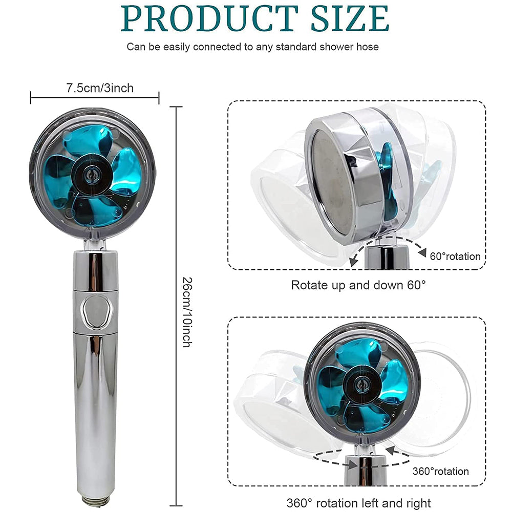 360 Degrees Rotating High Pressure Shower Heads, Handheld Turbo Fan Shower