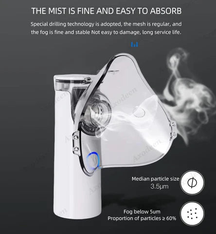 Portable Nebulizer - Nebulizer Machine for Adults and Kids, Mesh Nebulizer for Breathing Problems, Handheld Nebulizer