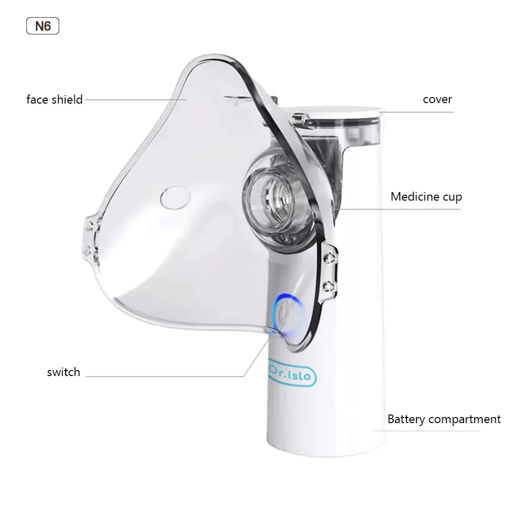 Portable Nebulizer - Nebulizer Machine for Adults and Kids, Mesh Nebulizer for Breathing Problems, Handheld Nebulizer