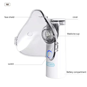 Portable Nebulizer - Nebulizer Machine for Adults and Kids, Mesh Nebulizer for Breathing Problems, Handheld Nebulizer